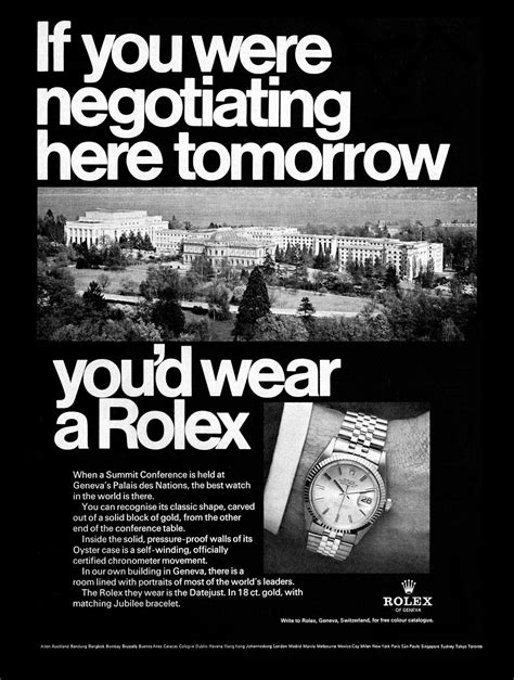 negotiating with rolex ad|Negotiating with an AD other than price .